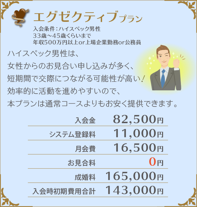 エグゼクティブプラン