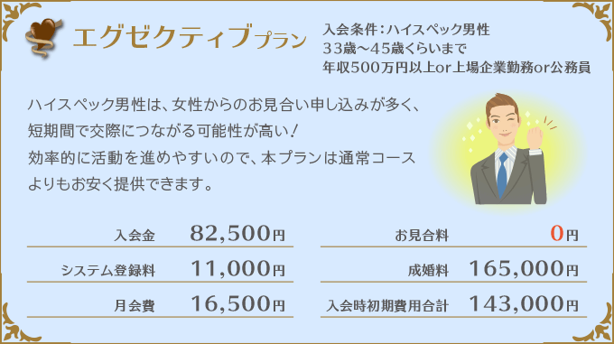 エグゼクティブプラン