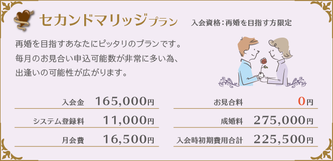 セカンドマリッジプラン